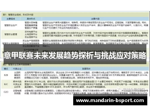 意甲联赛未来发展趋势探析与挑战应对策略 意甲联赛未来发展趋势探析与挑战应对策略