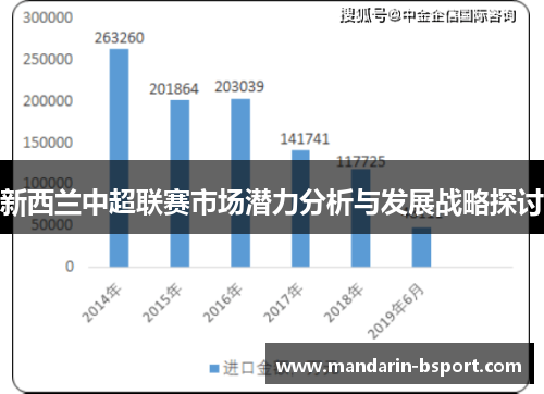 新西兰中超联赛市场潜力分析与发展战略探讨 新西兰中超联赛市场潜力分析与发展战略探讨