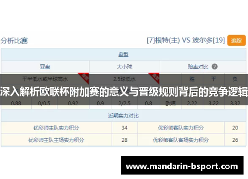 深入解析欧联杯附加赛的意义与晋级规则背后的竞争逻辑