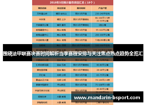 围绕法甲联赛决赛时间解析当季赛程安排与关注焦点热点趋势全览汇 围绕法甲联赛决赛时间解析当季赛程安排与关注焦点热点趋势全览汇
