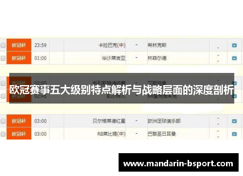 欧冠赛事五大级别特点解析与战略层面的深度剖析 欧冠赛事五大级别特点解析与战略层面的深度剖析