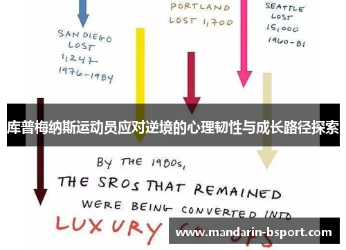 库普梅纳斯运动员应对逆境的心理韧性与成长路径探索 库普梅纳斯运动员应对逆境的心理韧性与成长路径探索