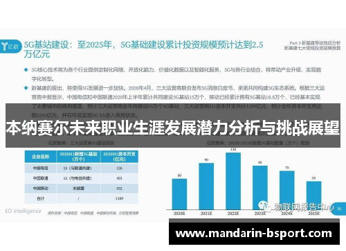 本纳赛尔未来职业生涯发展潜力分析与挑战展望 本纳赛尔未来职业生涯发展潜力分析与挑战展望
