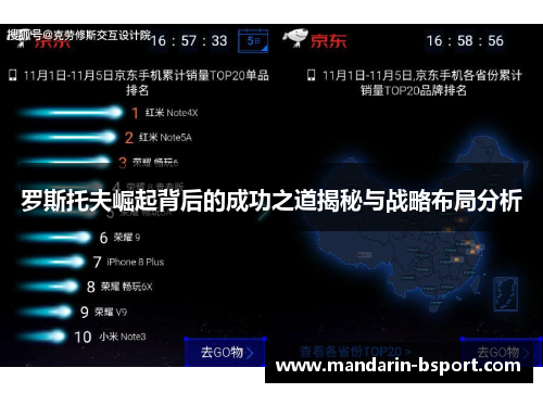 罗斯托夫崛起背后的成功之道揭秘与战略布局分析