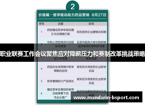 职业联赛工作会议聚焦应对降薪压力和赛制改革挑战策略