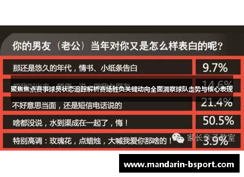 聚焦焦点赛事球员状态追踪解析赛场胜负关键动向全面洞察球队走势与核心表现 聚焦焦点赛事球员状态追踪解析赛场胜负关键动向全面洞察球队走势与核心表现